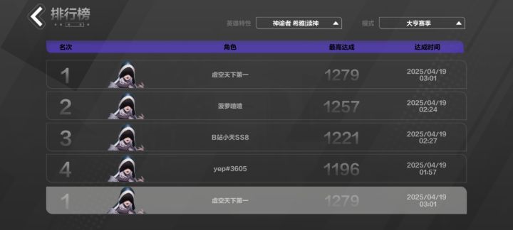 月3连击幽刃开荒首日通K8万界截图