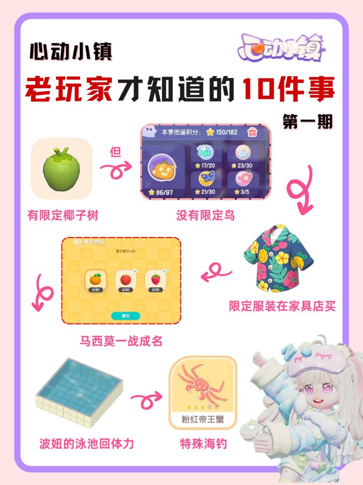 小镇老玩家的回忆篇截图