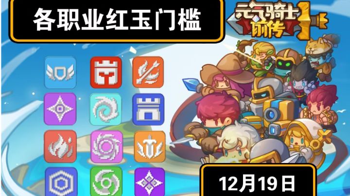 【红玉日报】各职业红玉门槛一览,12月19日截图