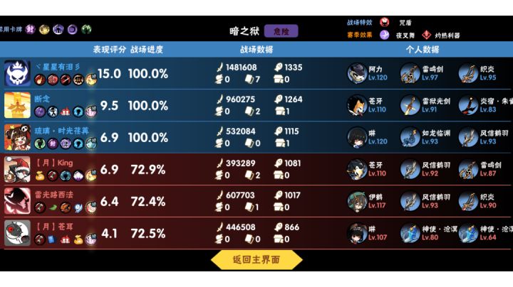 老熊猫暗图p2这么猛吗(看进图和出图伤害)截图