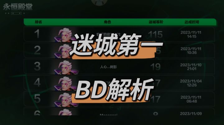 迷城第一 BD解析截图