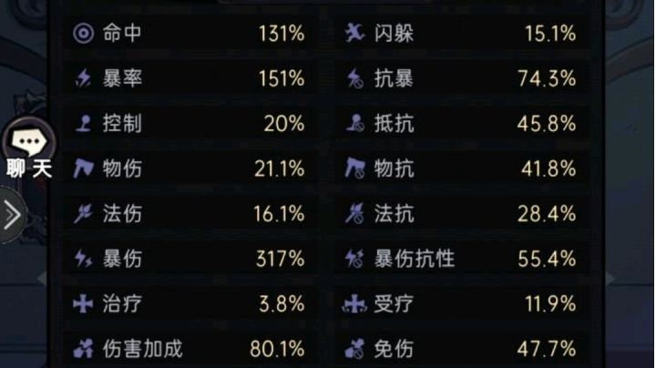 2000打8000截图
