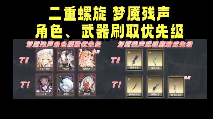 二重螺旋 梦魇残声角色、武器刷取优先级截图