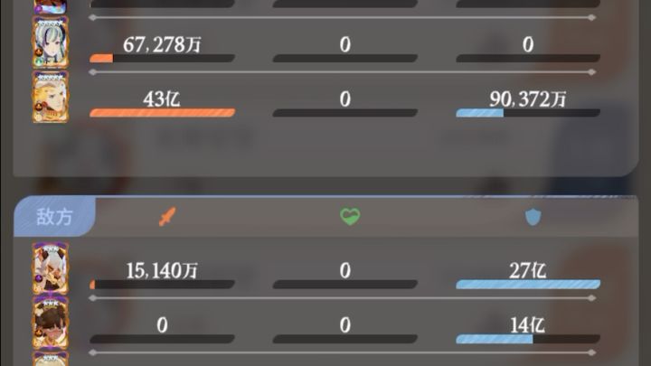 酒神开局直接爆专武是吃了哪三个人的BUFF？截图