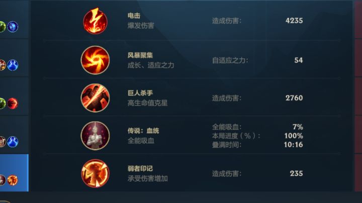 恐怖蘑菇人,前期对线到后期秒人截图