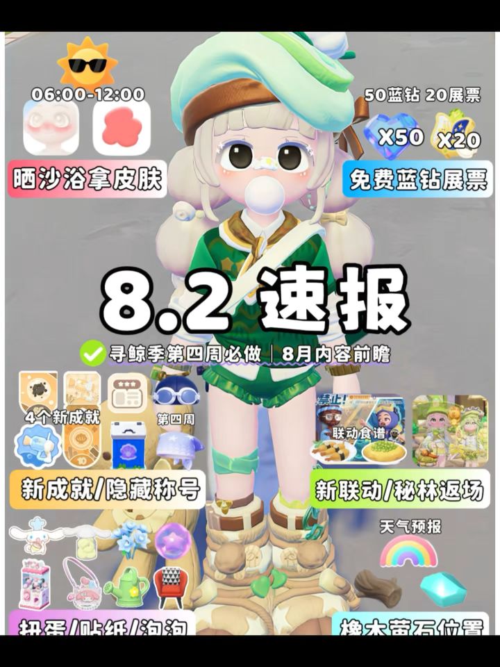 8.2日报 酷暑天气 隐藏称号免费蓝钻展票截图