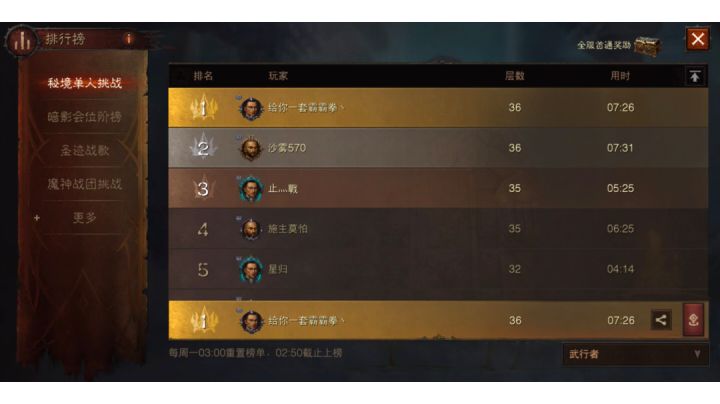 一个零氪纯手动武僧截图