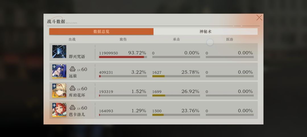 video-5333624