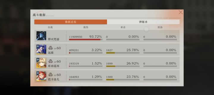 启示队还是太弱了截图