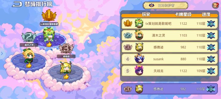 人类早期训服110狗头截图