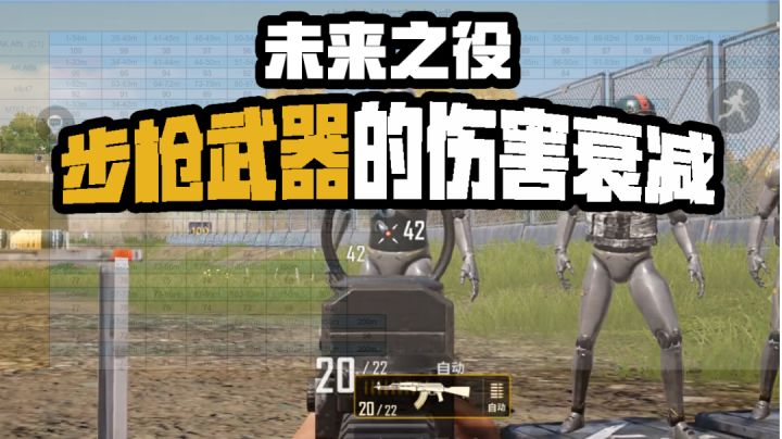 【未来研究所】步枪武器的伤害衰减截图