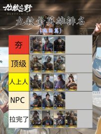 九牧全英雄排名