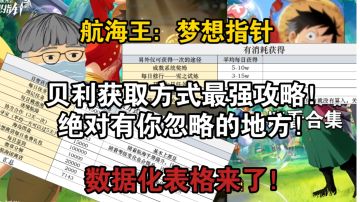 航海王：梦想指针—贝利获取方式最强攻略，绝对有你忽略的地方！
