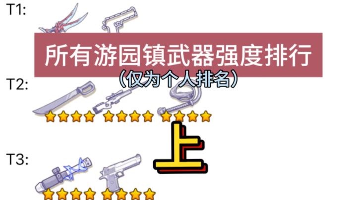 所有游园镇武器强度排行,谁才是真正的T0截图