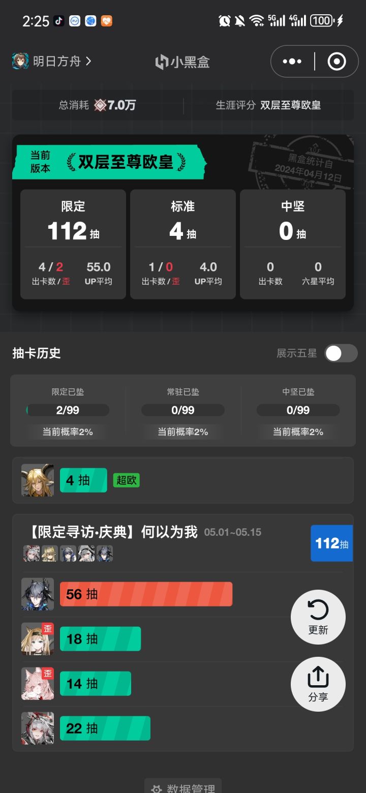 五天6金是什么体验截图