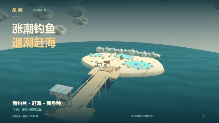 余潮内容更新截图
