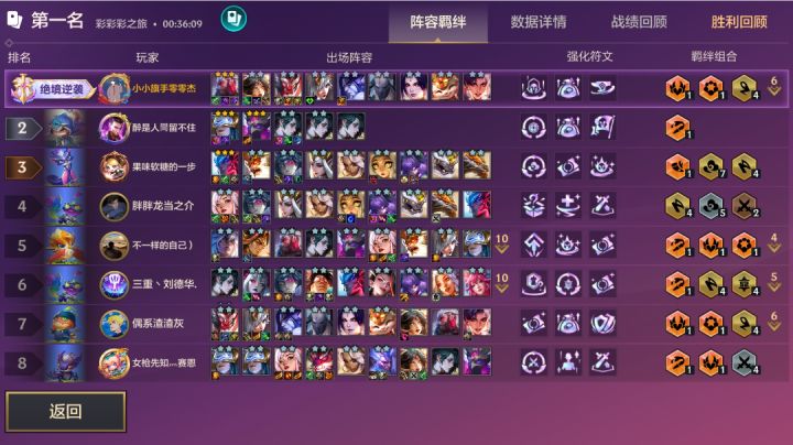 神之一手重铸器,轻松拿下截图