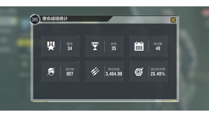 来看看kd3500的大佬截图