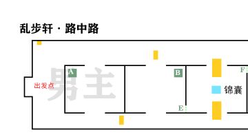 【飞雪落红尘】乱步轩•路中路