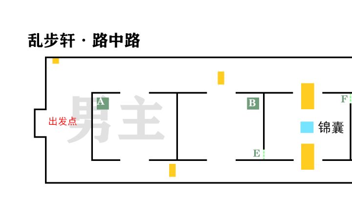 【飞雪落红尘】乱步轩•路中路截图