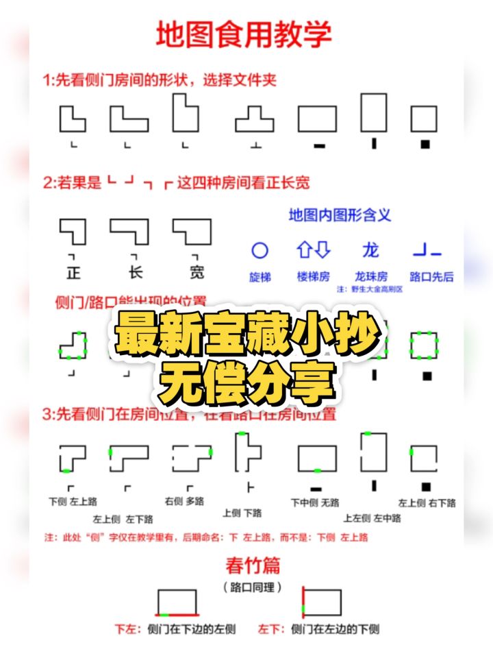 超自然行动组最新地图小抄宝藏房高清全图截图