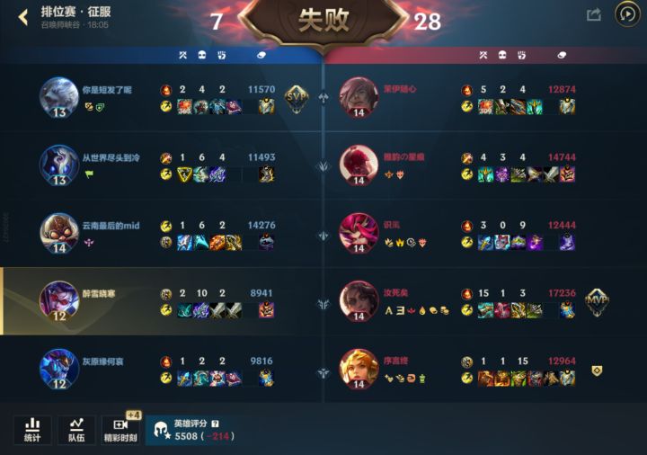辅助位龙王抢中路,还嘲讽中单和射手!截图
