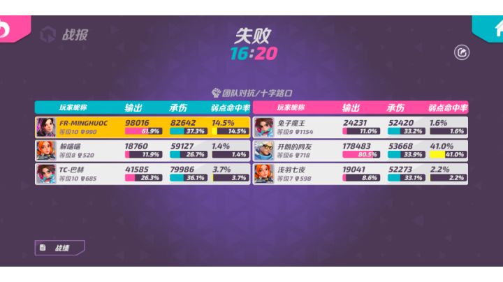 40%爆头率的亨特，是挂是佬？截图