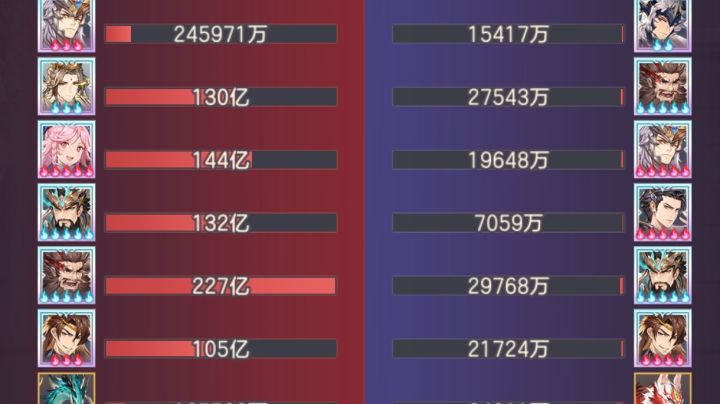 切磋一次10几分钟,马超只占30s截图