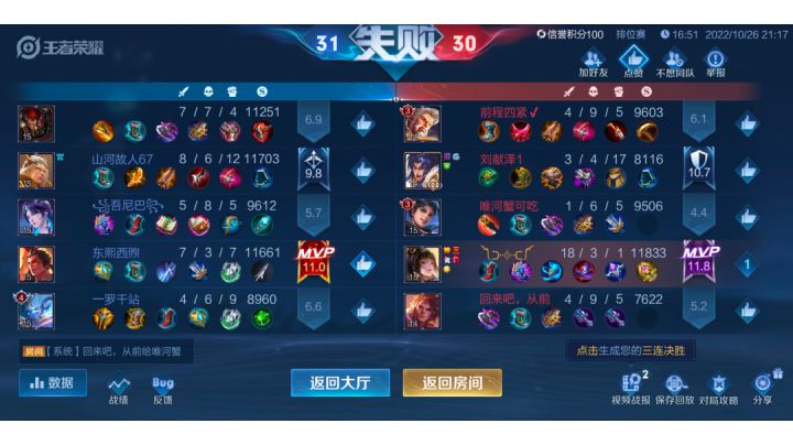 菜狗婉儿的一下午截图