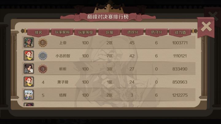第16届伯恩，终于打到决赛，有幸跟云端的大佬战斗！截图