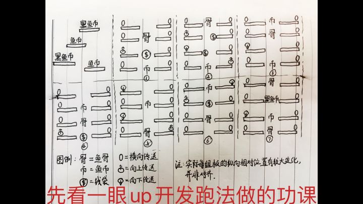 【S20赛季攻略】变态难噩梦雪之国P2跑法截图