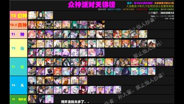 《众神派对》4月3日最新天梯榜，实装狻猊后的强度更新