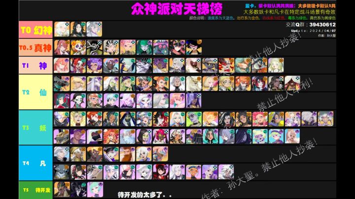 《众神派对》4月3日最新天梯榜,实装狻猊后的强度更新截图