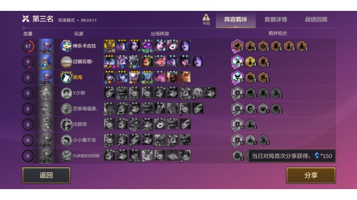 #福星攻略#我的月神阿!凄凄惨惨兮兮截图
