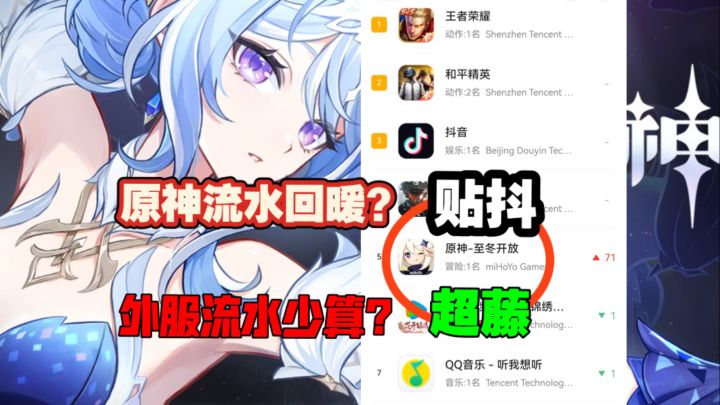 原神流水回暖? 外服流水有多重要?截图