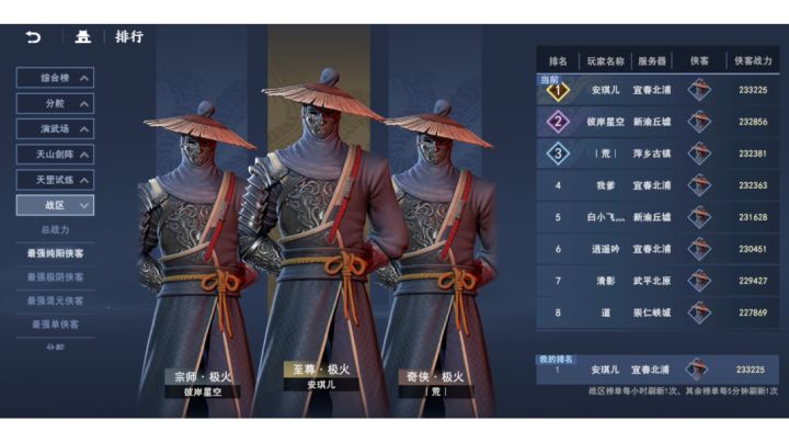 绝境试炼女帝伤害测试截图