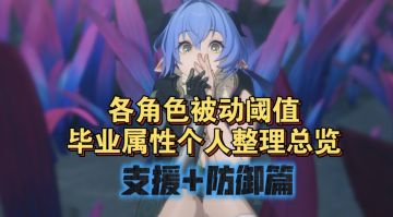 《绝区零》各角色被动阈值和毕业属性推荐（支援+防御篇）