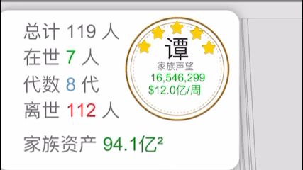 看不懂截图