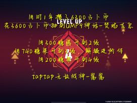 UMP9神话-焚焰龙息200糖果升到4级！解锁淘汰特效！