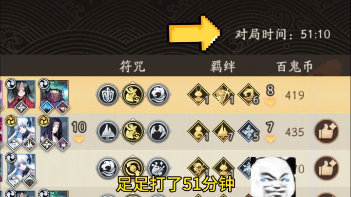 谁偷了我的阎魔截图