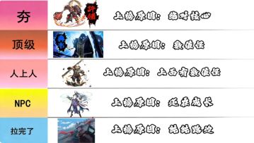 镇魂街第二卷五大守护灵从夯到拉排行