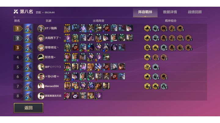 #金铲铲棋王之旅#hxd国服最强战力截图