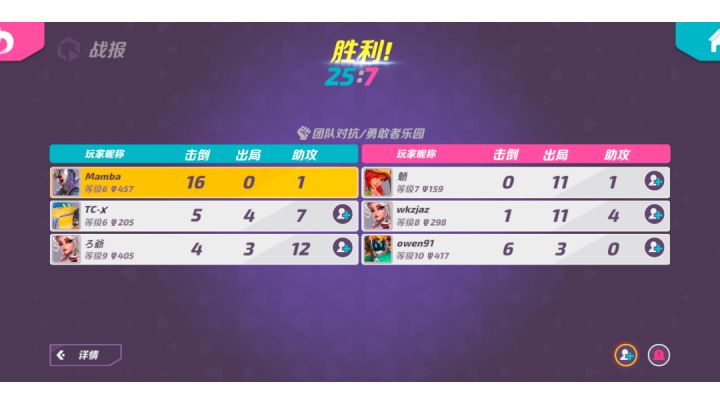 这是挂!?奥萨斯—黑暗森林的狩猎者截图