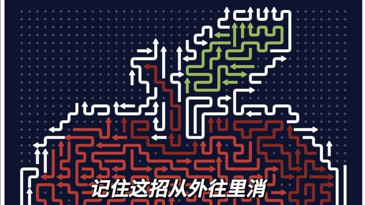 碎片时间玩！这款箭头消除小游戏截图