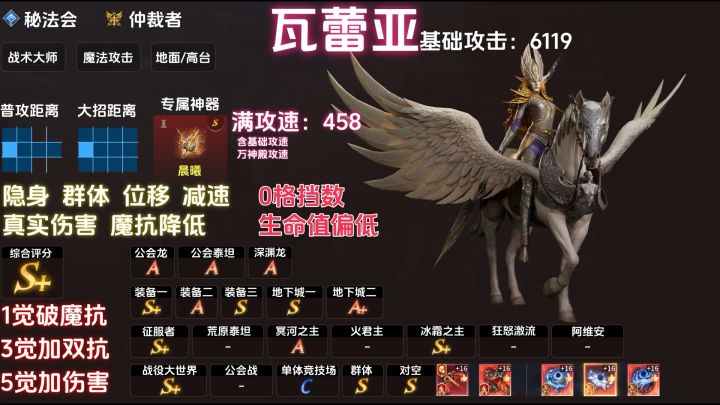 白马全面解析截图