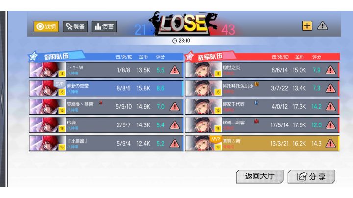 《下水道现状》截图