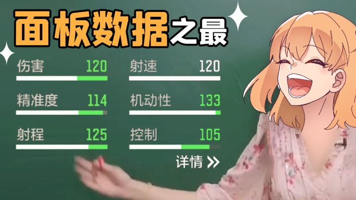 【使命召唤手游】万万没想到!面板最强武器真的实用嘛?截图