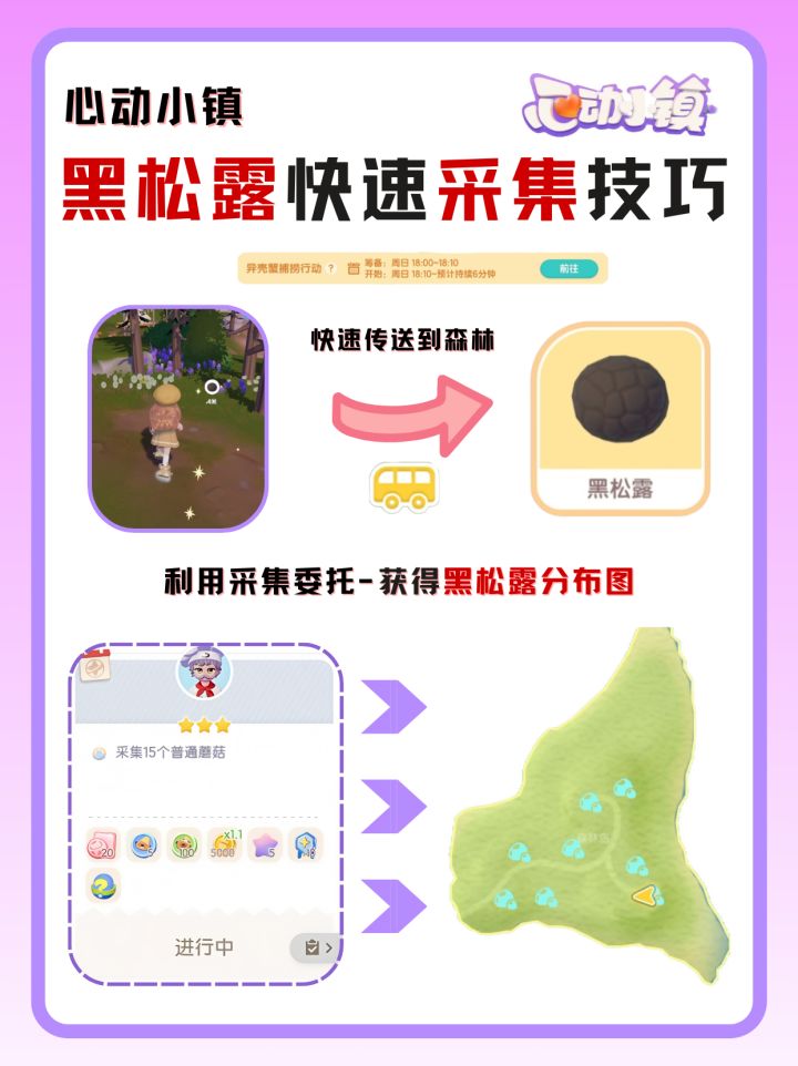 黑松露快速采摘攻略截图