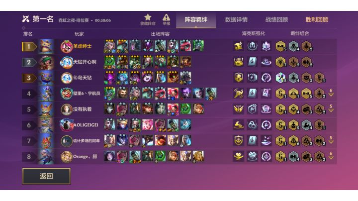 赌狗阵容VIP男刀截图