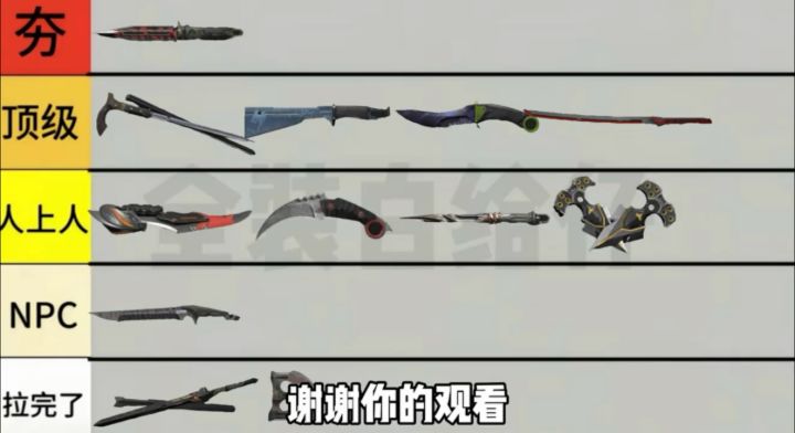 锐评暗区所有氪金刀(2)#锐评 #猎奇 #暗区突围 #全装白给仔截图